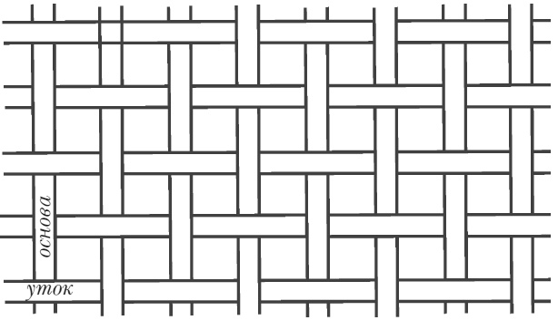 Иллюстрация к книге — Украшаем обувь сами. Валенки, сапоги, угги, туфли, тапочки [i_011.jpg]