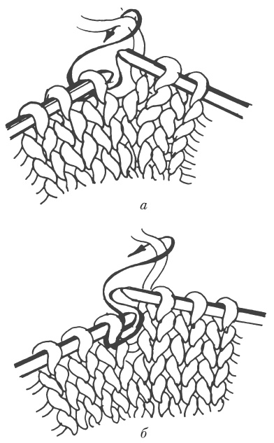 Иллюстрация к книге — Украшаем обувь сами. Валенки, сапоги, угги, туфли, тапочки [i_054.jpg]