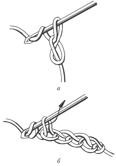 Иллюстрация к книге — Украшаем обувь сами. Валенки, сапоги, угги, туфли, тапочки [i_059.jpg]