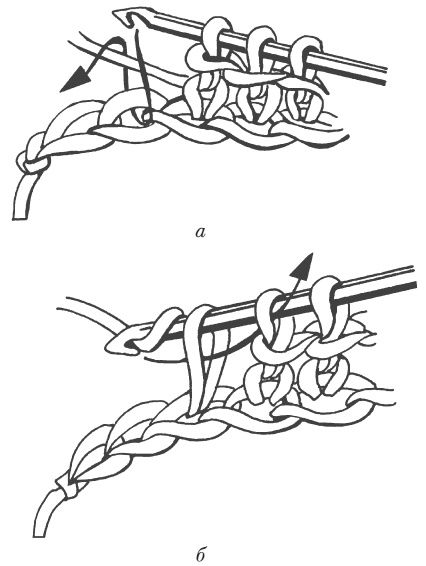 Иллюстрация к книге — Украшаем обувь сами. Валенки, сапоги, угги, туфли, тапочки [i_062.jpg]