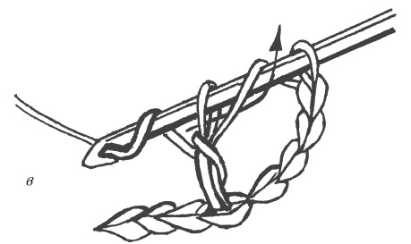 Иллюстрация к книге — Украшаем обувь сами. Валенки, сапоги, угги, туфли, тапочки [i_065.jpg]