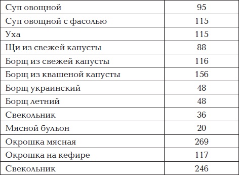 Иллюстрация к книге — Все для превращения тушки в фигурку [i_025.jpg]