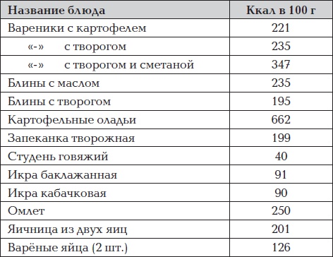 Иллюстрация к книге — Все для превращения тушки в фигурку [i_029.jpg]
