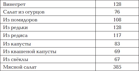 Иллюстрация к книге — Все для превращения тушки в фигурку [i_030.jpg]