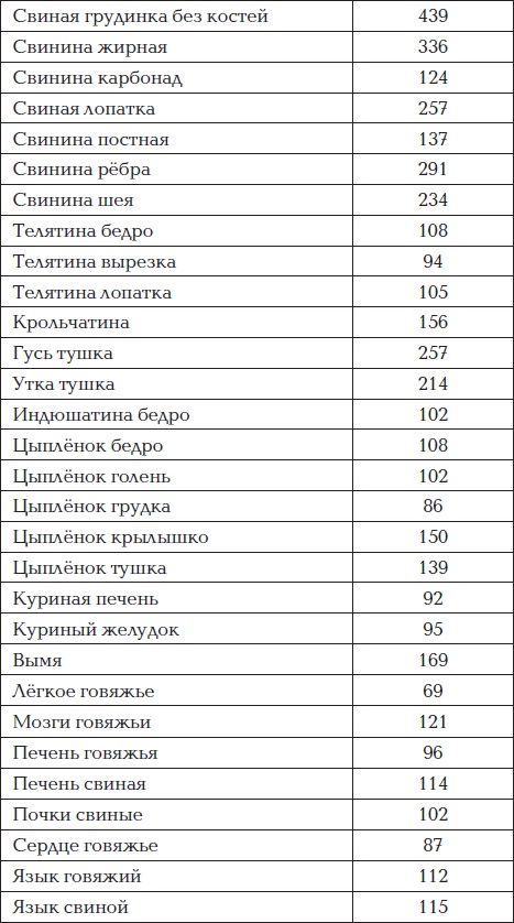 Иллюстрация к книге — Все для превращения тушки в фигурку [i_039.jpg]
