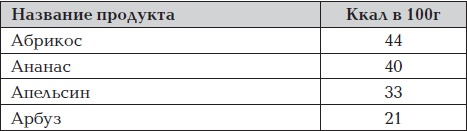 Иллюстрация к книге — Все для превращения тушки в фигурку [i_046.jpg]