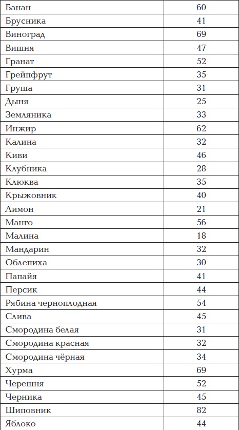 Иллюстрация к книге — Все для превращения тушки в фигурку [i_047.jpg]