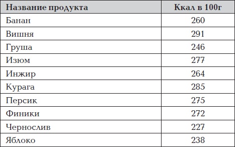 Иллюстрация к книге — Все для превращения тушки в фигурку [i_048.jpg]