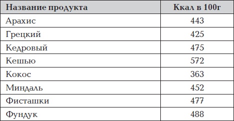 Иллюстрация к книге — Все для превращения тушки в фигурку [i_049.jpg]