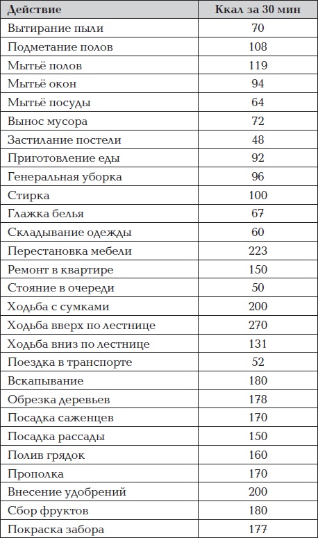 Иллюстрация к книге — Все для превращения тушки в фигурку [i_053.jpg]