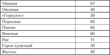 Иллюстрация к книге — Все для превращения тушки в фигурку [i_080.jpg]