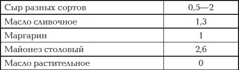 Иллюстрация к книге — Все для превращения тушки в фигурку [i_084.jpg]