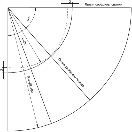 Иллюстрация к книге — Лучшие модели на любую фигуру без примерок и подгонок [i_034.jpg]
