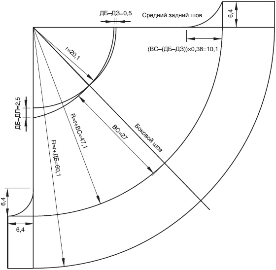Иллюстрация к книге — Лучшие модели на любую фигуру без примерок и подгонок [i_059.jpg]