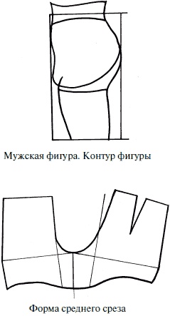 Иллюстрация к книге — Лучшие модели на любую фигуру без примерок и подгонок [i_100.jpg]