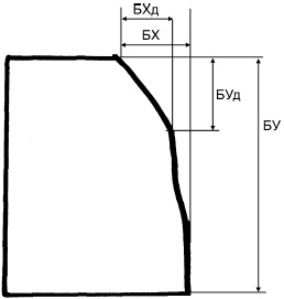 Иллюстрация к книге — Лучшие модели на любую фигуру без примерок и подгонок [i_112.jpg]