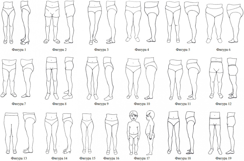 Иллюстрация к книге — Лучшие модели на любую фигуру без примерок и подгонок [i_117.jpg]