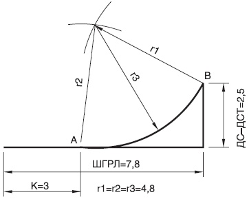 Иллюстрация к книге — Лучшие модели на любую фигуру без примерок и подгонок [i_163.jpg]