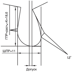Иллюстрация к книге — Лучшие модели на любую фигуру без примерок и подгонок [i_173.jpg]