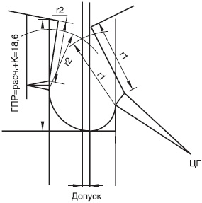 Иллюстрация к книге — Лучшие модели на любую фигуру без примерок и подгонок [i_174.jpg]