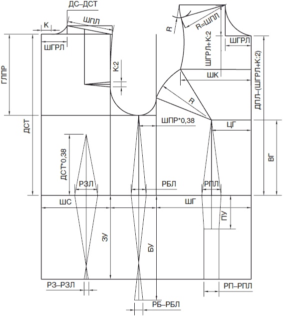 Иллюстрация к книге — Лучшие модели на любую фигуру без примерок и подгонок [i_221.jpg]