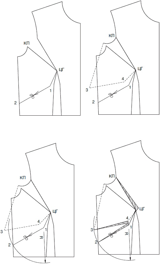 Иллюстрация к книге — Лучшие модели на любую фигуру без примерок и подгонок [i_264.jpg]