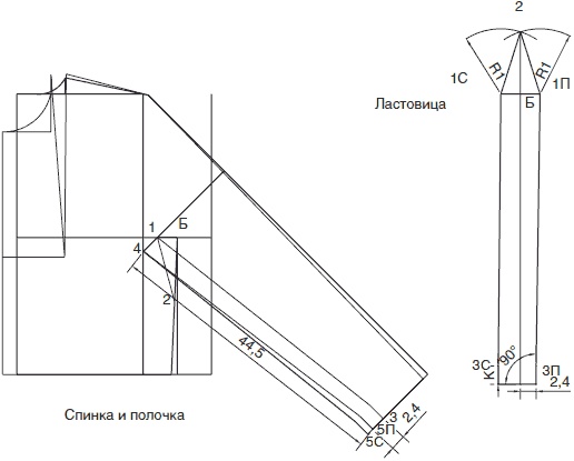 Иллюстрация к книге — Лучшие модели на любую фигуру без примерок и подгонок [i_275.jpg]