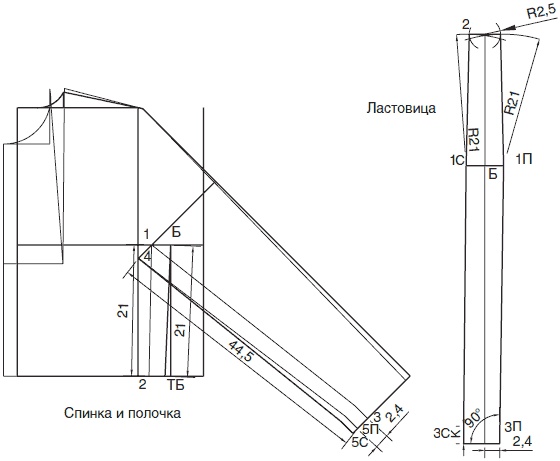 Иллюстрация к книге — Лучшие модели на любую фигуру без примерок и подгонок [i_276.jpg]