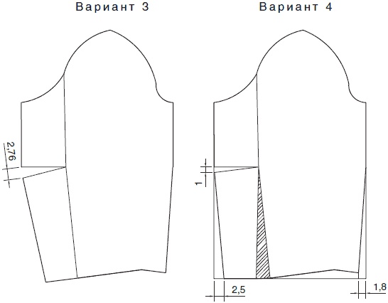 Иллюстрация к книге — Лучшие модели на любую фигуру без примерок и подгонок [i_280.jpg]