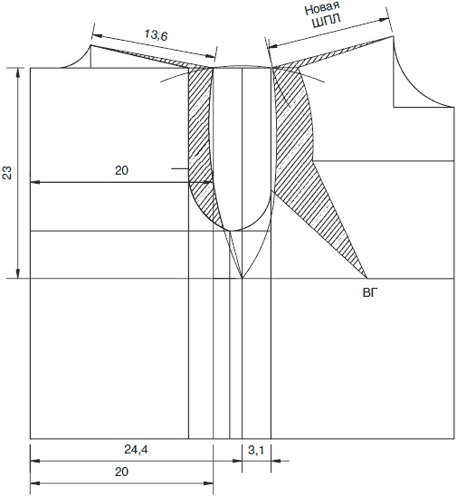 Иллюстрация к книге — Лучшие модели на любую фигуру без примерок и подгонок [i_283.jpg]