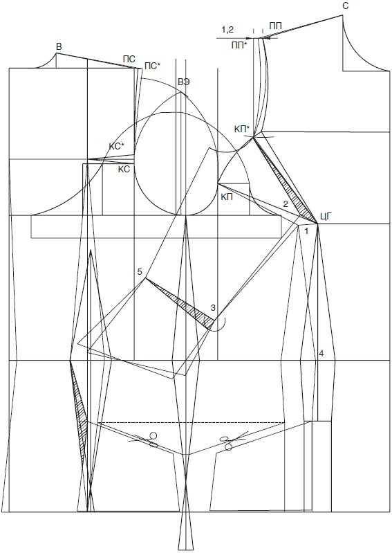 Иллюстрация к книге — Лучшие модели на любую фигуру без примерок и подгонок [i_314.jpg]