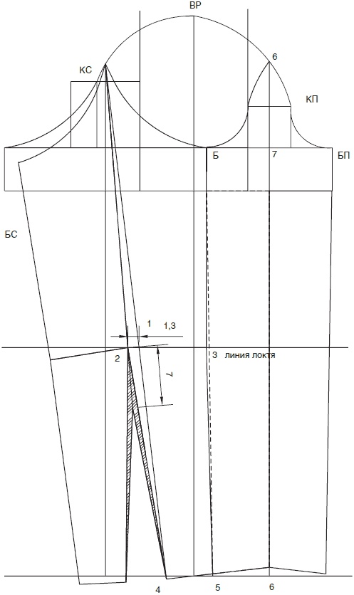 Иллюстрация к книге — Лучшие модели на любую фигуру без примерок и подгонок [i_323.jpg]
