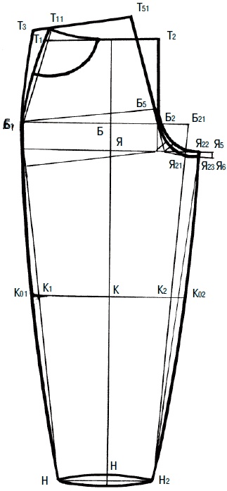 Иллюстрация к книге — Мужская одежда. Технология пошива [i_023.jpg]