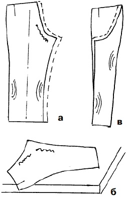 Иллюстрация к книге — Мужская одежда. Технология пошива [i_025.jpg]