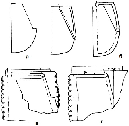 Иллюстрация к книге — Мужская одежда. Технология пошива [i_033.jpg]