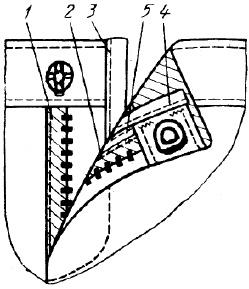 Иллюстрация к книге — Мужская одежда. Технология пошива [i_034.jpg]