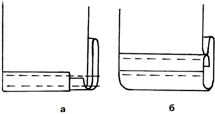 Иллюстрация к книге — Мужская одежда. Технология пошива [i_039.jpg]