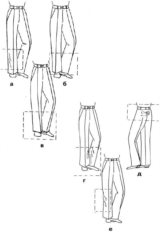 Иллюстрация к книге — Мужская одежда. Технология пошива [i_042.jpg]