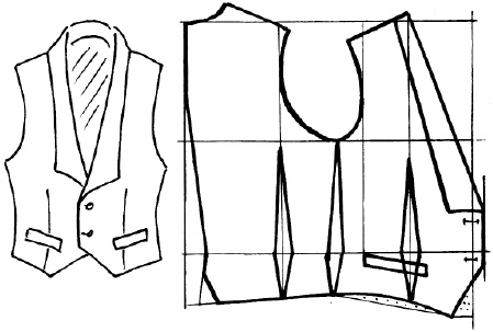 Иллюстрация к книге — Мужская одежда. Технология пошива [i_054.jpg]