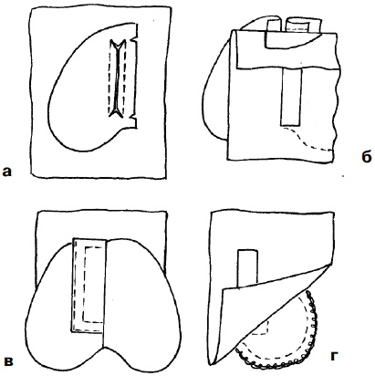 Иллюстрация к книге — Мужская одежда. Технология пошива [i_060.jpg]