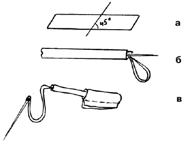 Иллюстрация к книге — Мужская одежда. Технология пошива [i_108.jpg]