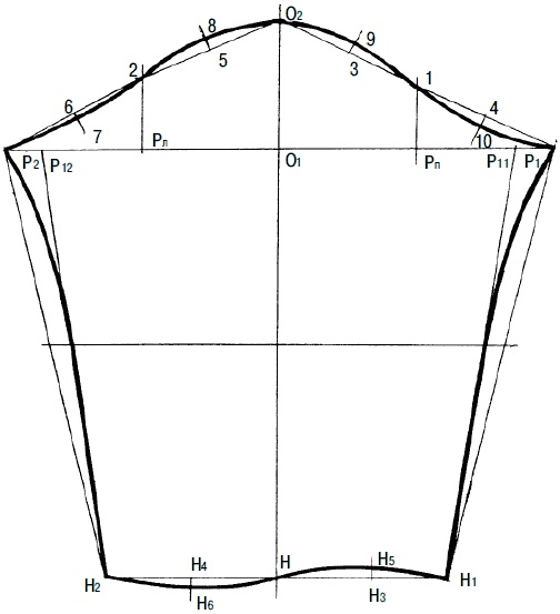 Иллюстрация к книге — Мужская одежда. Технология пошива [i_123.jpg]