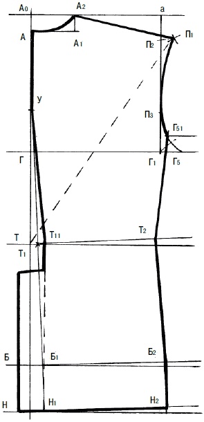 Иллюстрация к книге — Мужская одежда. Технология пошива [i_132.jpg]