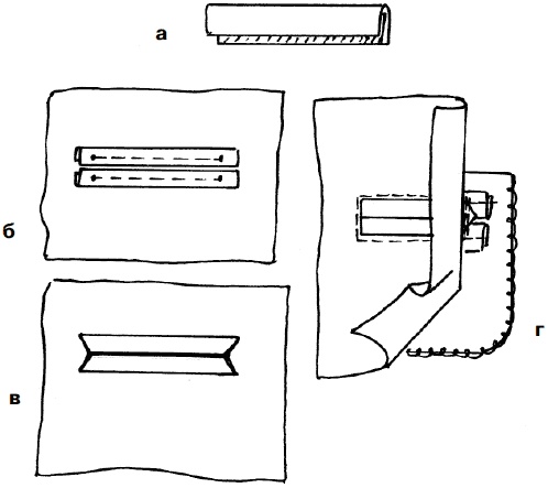 Иллюстрация к книге — Мужская одежда. Технология пошива [i_139.jpg]