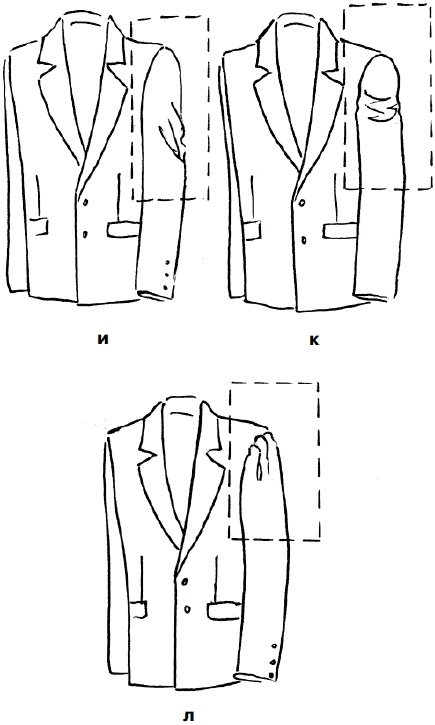 Иллюстрация к книге — Мужская одежда. Технология пошива [i_150.jpg]