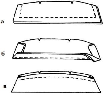 Иллюстрация к книге — Мужская одежда. Технология пошива [i_155.jpg]