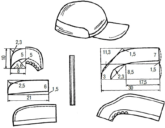 Иллюстрация к книге — Мужская одежда. Технология пошива [i_175.jpg]