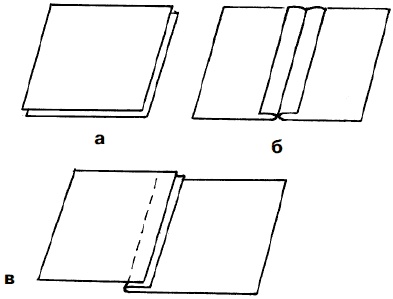Иллюстрация к книге — Мужская одежда. Технология пошива [i_191.jpg]