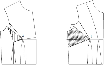 Иллюстрация к книге — Секреты кроя и шитья без примерок и подгонок [i_055.jpg]