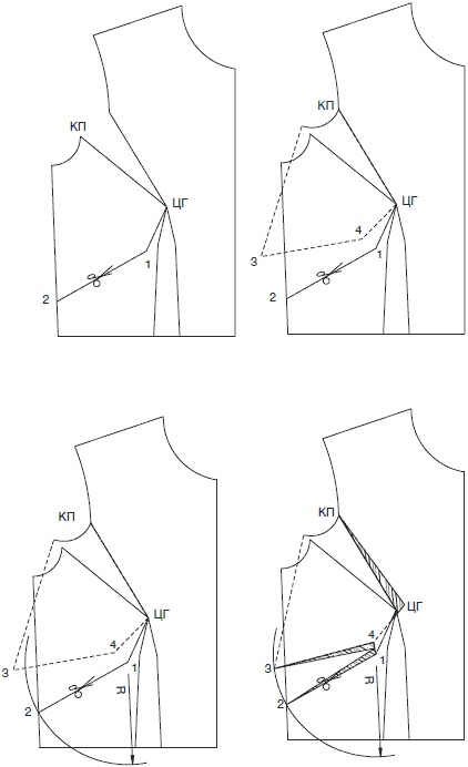 Иллюстрация к книге — Секреты кроя и шитья без примерок и подгонок [i_057.jpg]